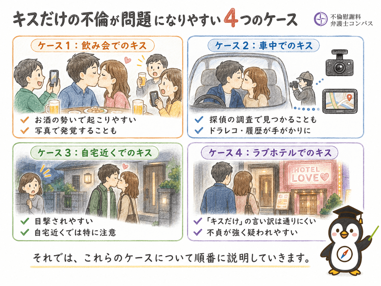 ３章　キスだけの不倫が問題になりやすいケース